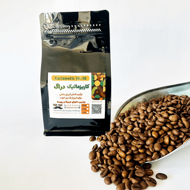 Product Card